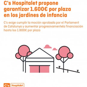 Ciutadans de l’Hospitalet reclama que se garantice la inversión de 1.600€ por niño y año en los jardines de infancia